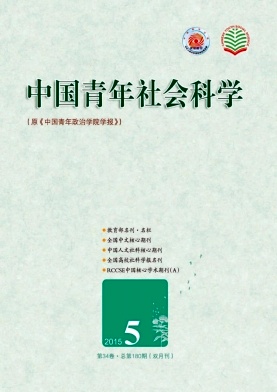 中國青年社會科學雜志
