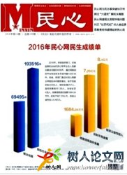民心
