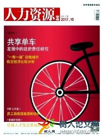人力資源管理