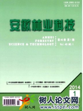 安徽林業科技