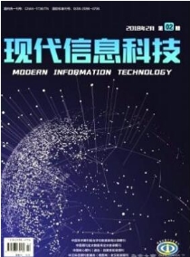 現代信息科技