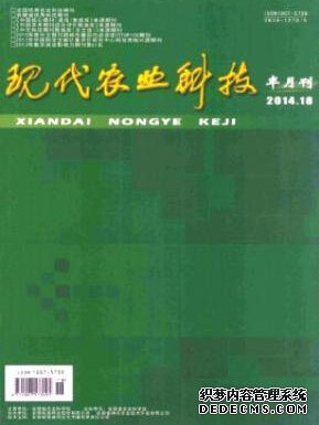 現代農業科技