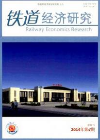 期貨論文投稿