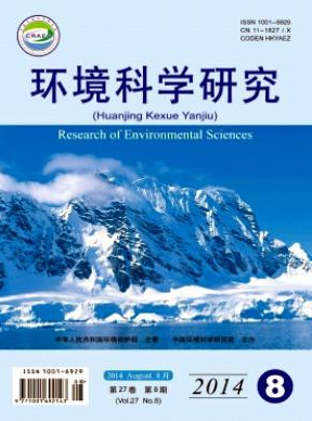 環境工程的明年評職發論文有什么技巧