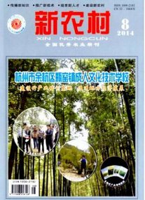 農(nóng)業(yè)經(jīng)濟論文