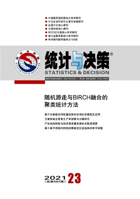 黃河流域縣域經(jīng)濟(jì)發(fā)展不均衡性的時空演化分析