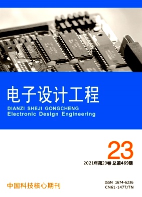 線損管理相關論文發表期刊