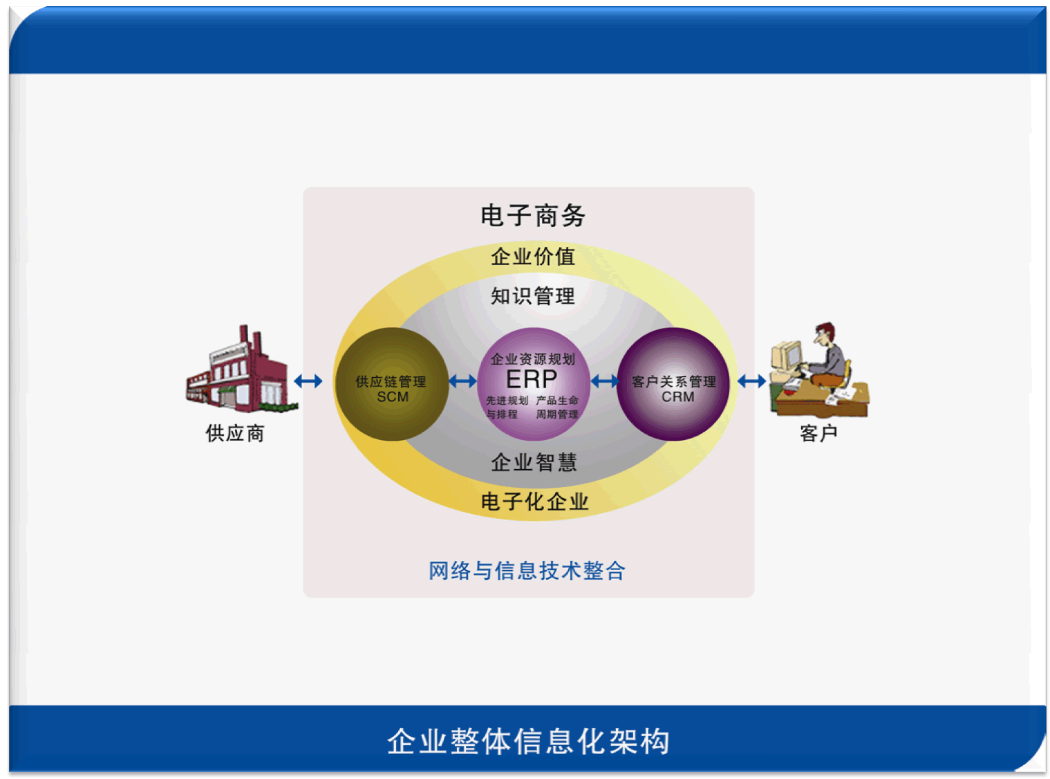 核心期刊論文刊發(fā)表