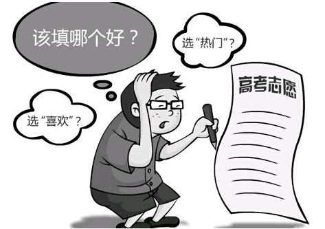 國家級醫學期刊有哪些