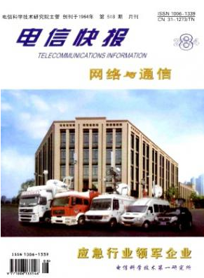 電信快報