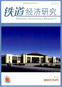 風(fēng)險控制論文
