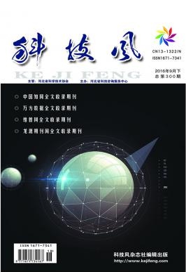 社會(huì)科學(xué)類論文