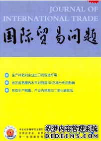 國際貿易問題