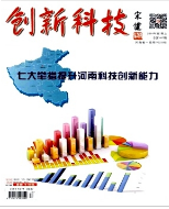 創新科技