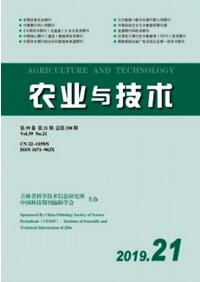 農業與技術