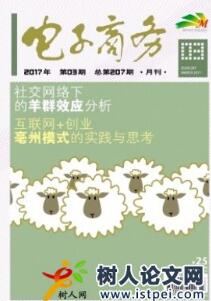 電子商務論文