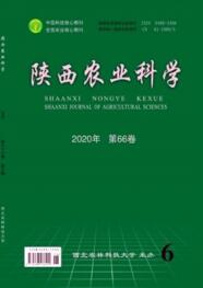 陜西農業科學