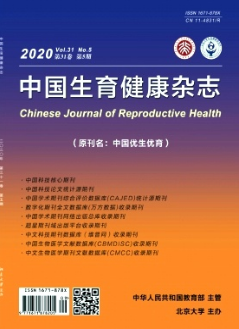 中國(guó)生育健康
