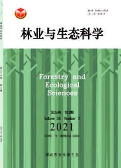 氮、鉀配施追肥對金銀花二、三、四茬花產(chǎn)量及藥用成分含量的影響